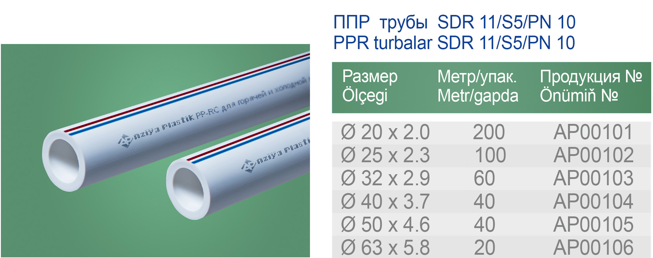 Pn sdr. Труба ППР sdr6 s2.5 20*3.4. Труба PP-R pn20 sdr6 dn20. Труба полипропиленовая pn20 ø25x4.2. Труба ПП 20 Х 1,9 pn10 sdr11 белая РТП.